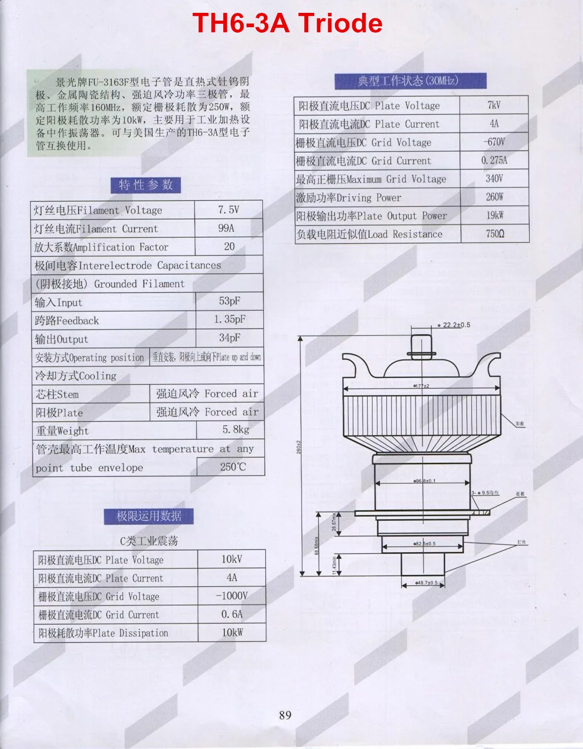 Industrial RF Heating Vacuum Electron Tube Triode