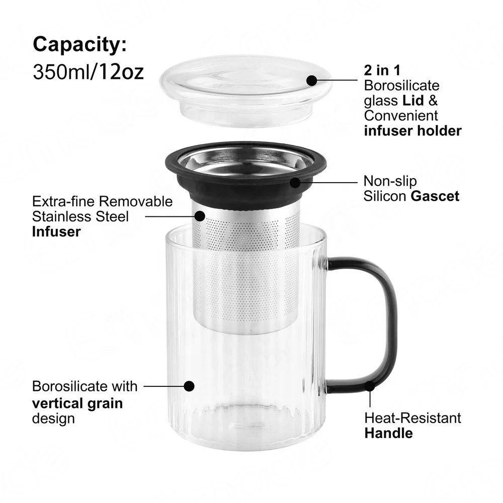 Emode Personal Tea Maker Insulated Heatproof Fluted Glass Cup with Loose Tea Infuser and Lid Borosilicate Glass Infusion Mug