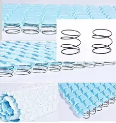Mini bread Pocket Spring Coil Unit for Mattress  Micro Bread Shape Pocket  Coil Spring