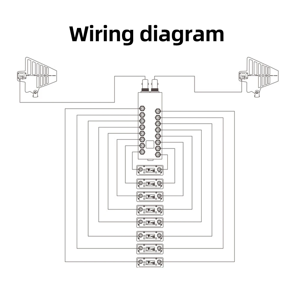 BS28 Cheap Products Professional Microphone Antenna Distributor Antenna Signal Amplifier