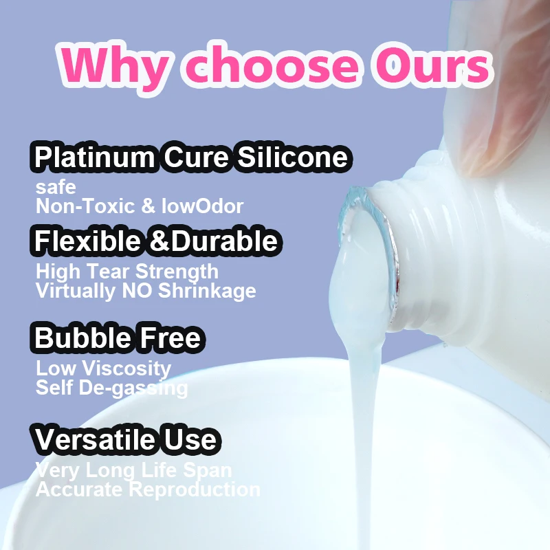 One-Stop Service Mold Made RTV Liquid Urethane Mold Rubber Tin Cure Silicone For Silicone Rubber Mold Making