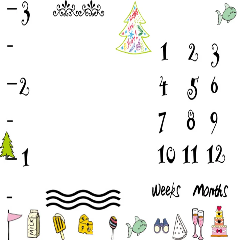 
Factory Custom Premium Super Cute Newborn Milestone Fleece Baby Throw Blanket for Children 