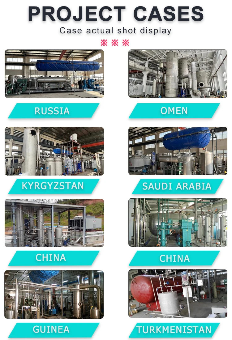 Eco-Friendly CO2 Recovery Generator/Carbon Dioxide Recovery Plant