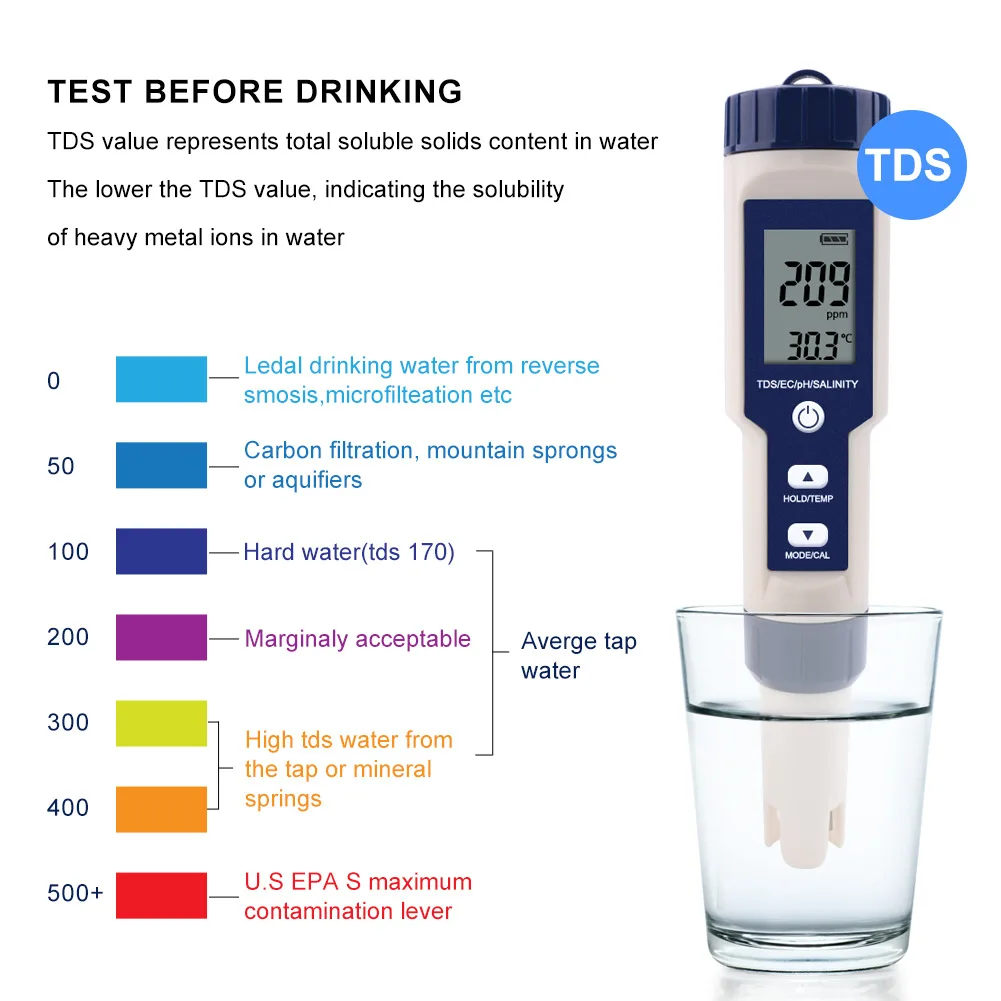  Водонепроницаемый 5 в 1 тестер качества воды TDS EC цифровой измеритель температуры солености
