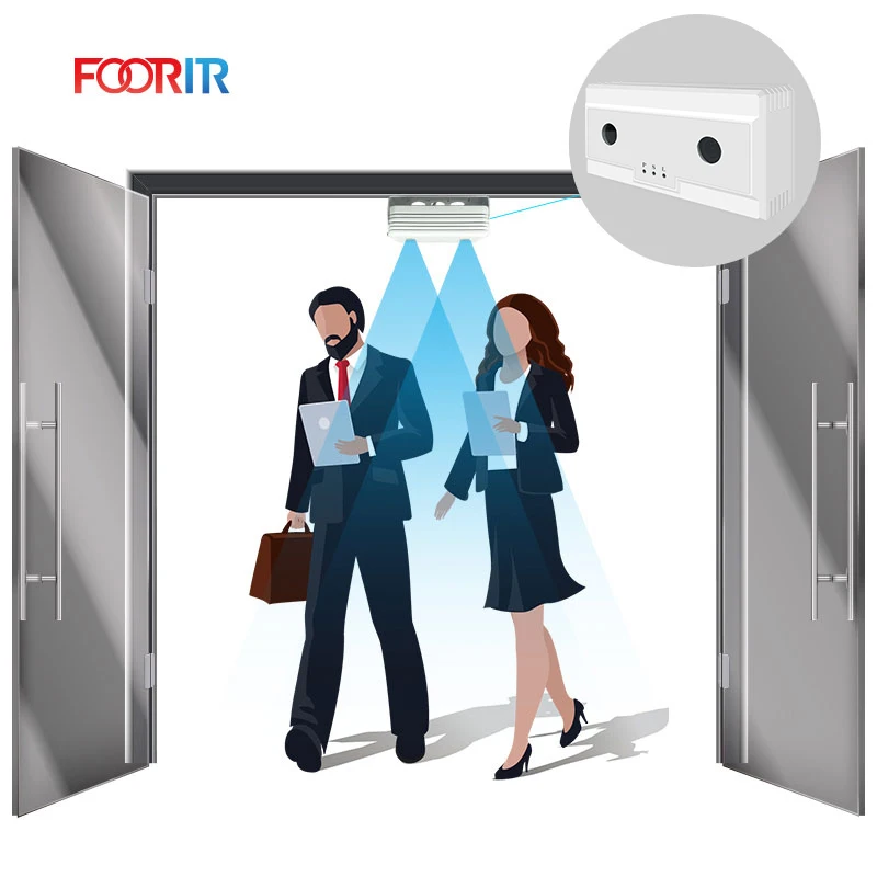 FOORIR HX-CCD20 retail store foot traffic people tally counter occupancy sensor counter total count people counter