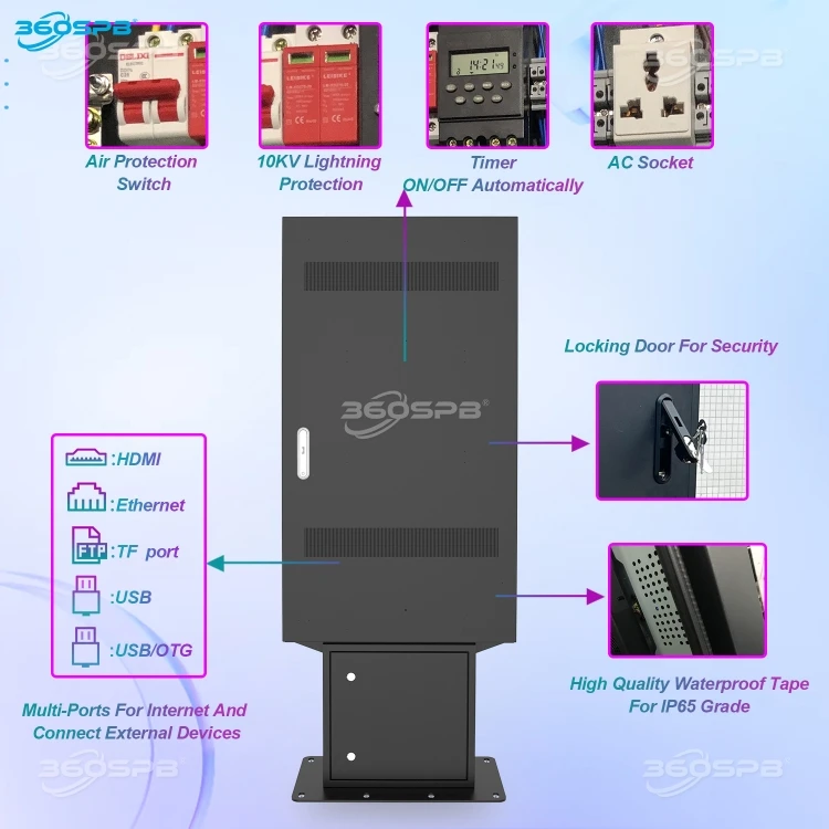 360SPB | ODW165A Outdoor 55 inch 3000nits Spliced 3 Screens digital Drive Thru Display menu boards System