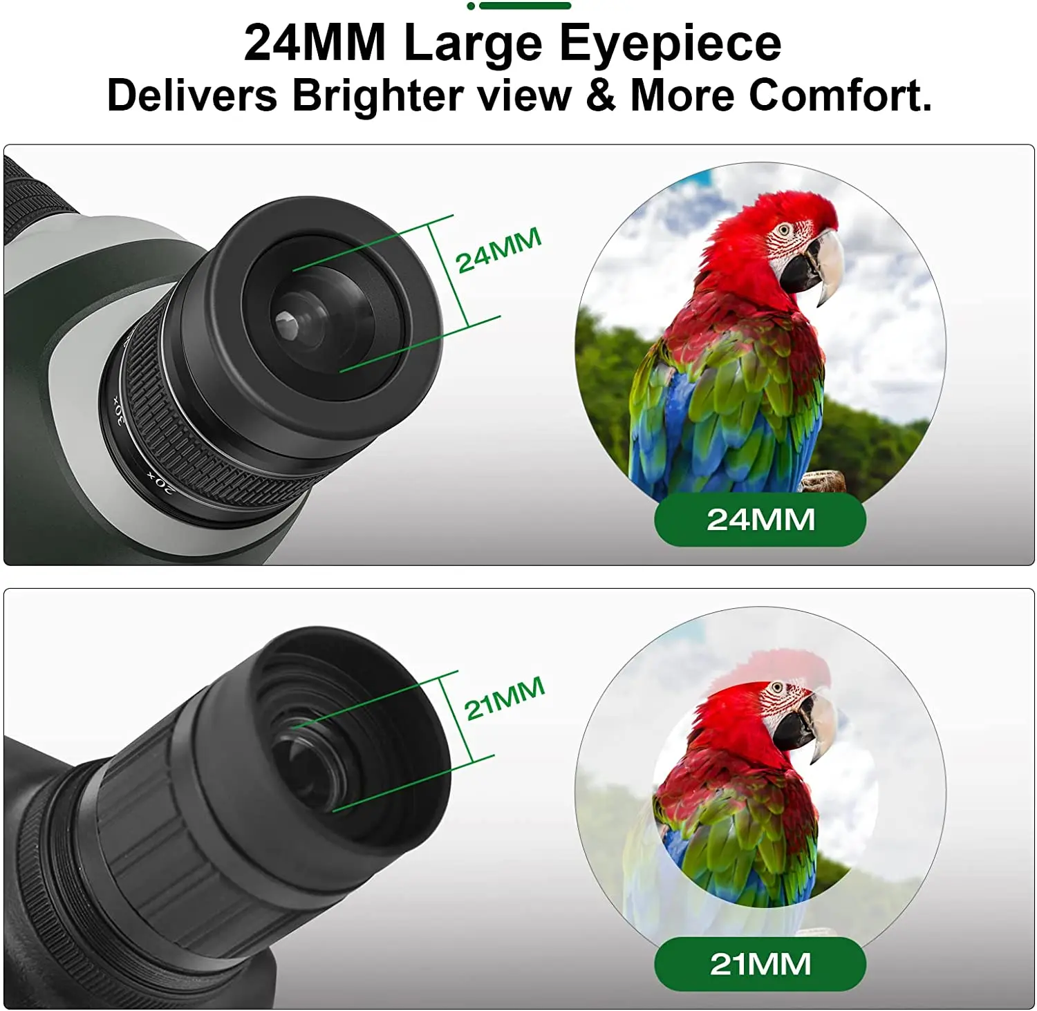 SUNCORE 20-60X80 точечная труба со штативом, сумка для переноски, двойная фокусировка и большой окуляр 24 мм-HD BAK4 точечная труба