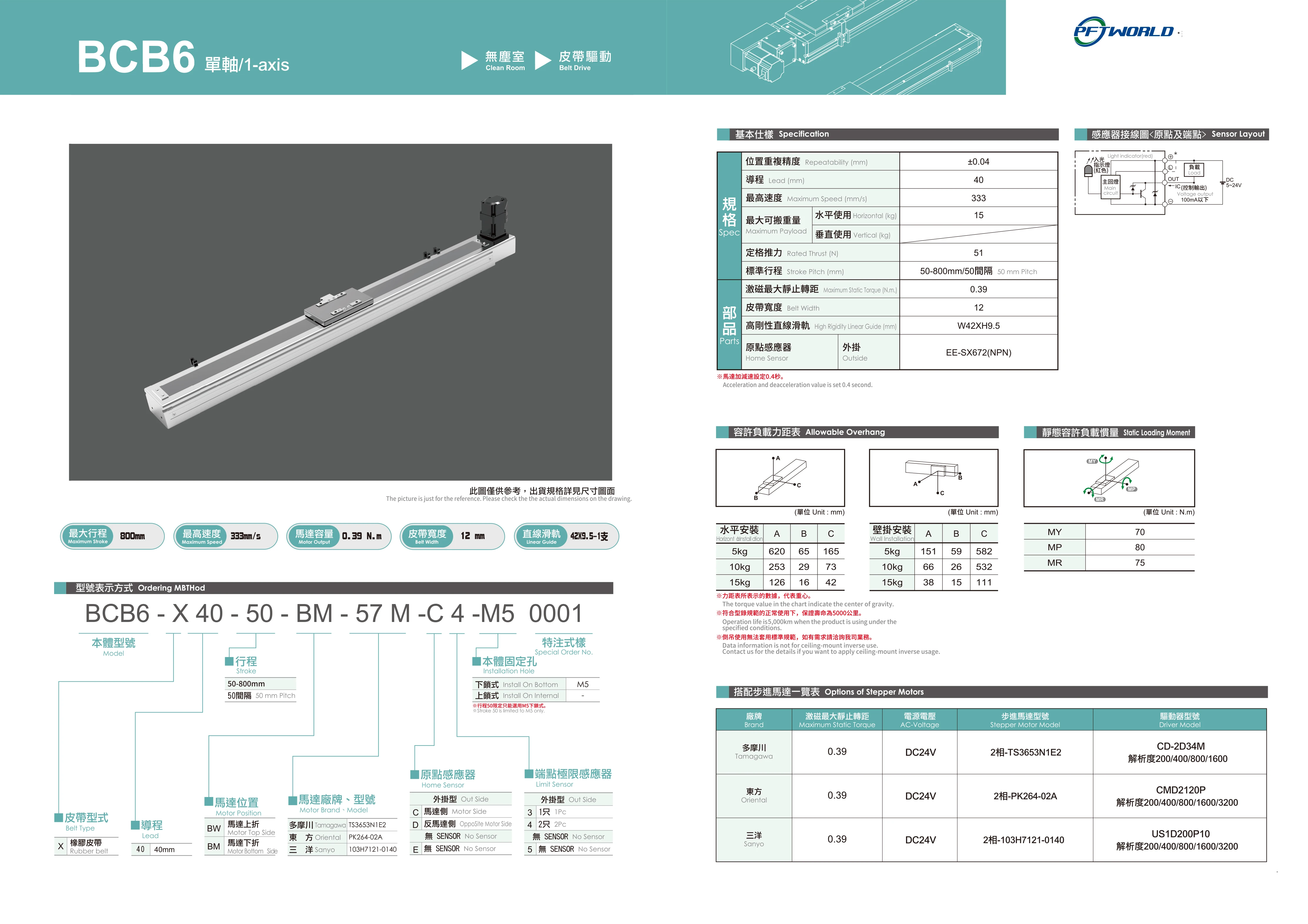 BCB14 Single Axis Screw Linear Motion Gantry Module Cartesian Robot Linear Guide