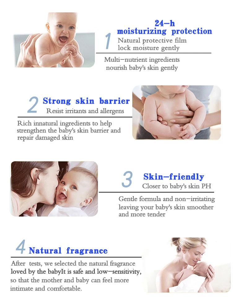 Organic body wash lotion set private vitamic c moisturising luxury tighten white best baby body lotion