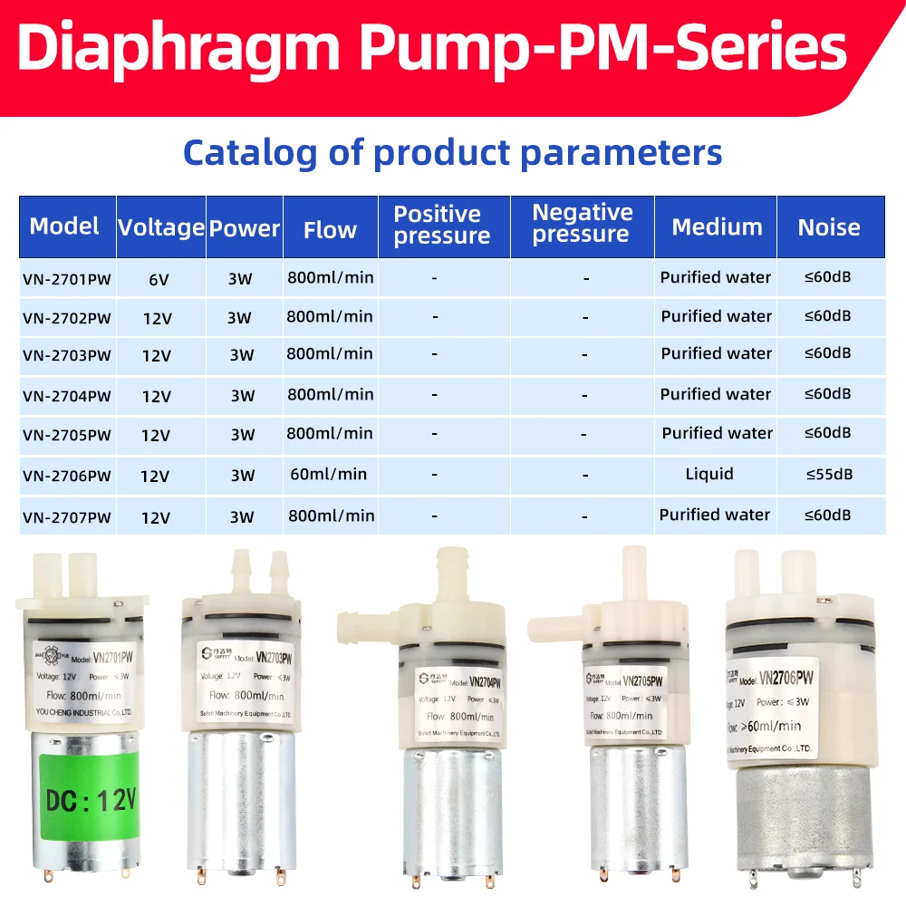 VN2703PW Micro Mini Self-prime Dc Water Pump high Pressure 0.3-1.0l/ min  Diaphragm pump For Beauty Equipment