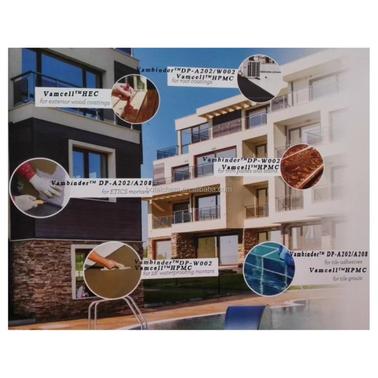 BOTAI VINNATE redispersible latex powder Vinyl Acetate, Ethylene and Veova 10 copolymer for Other special mortars