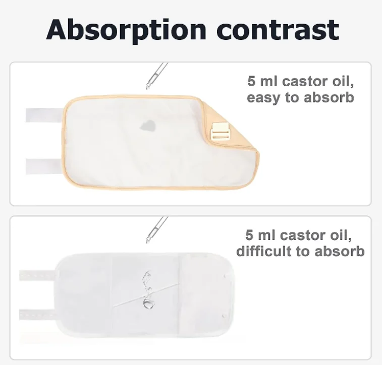 Latest Model castor oil packs castor oil pack wrap around stomach castor oil pack for liver compress