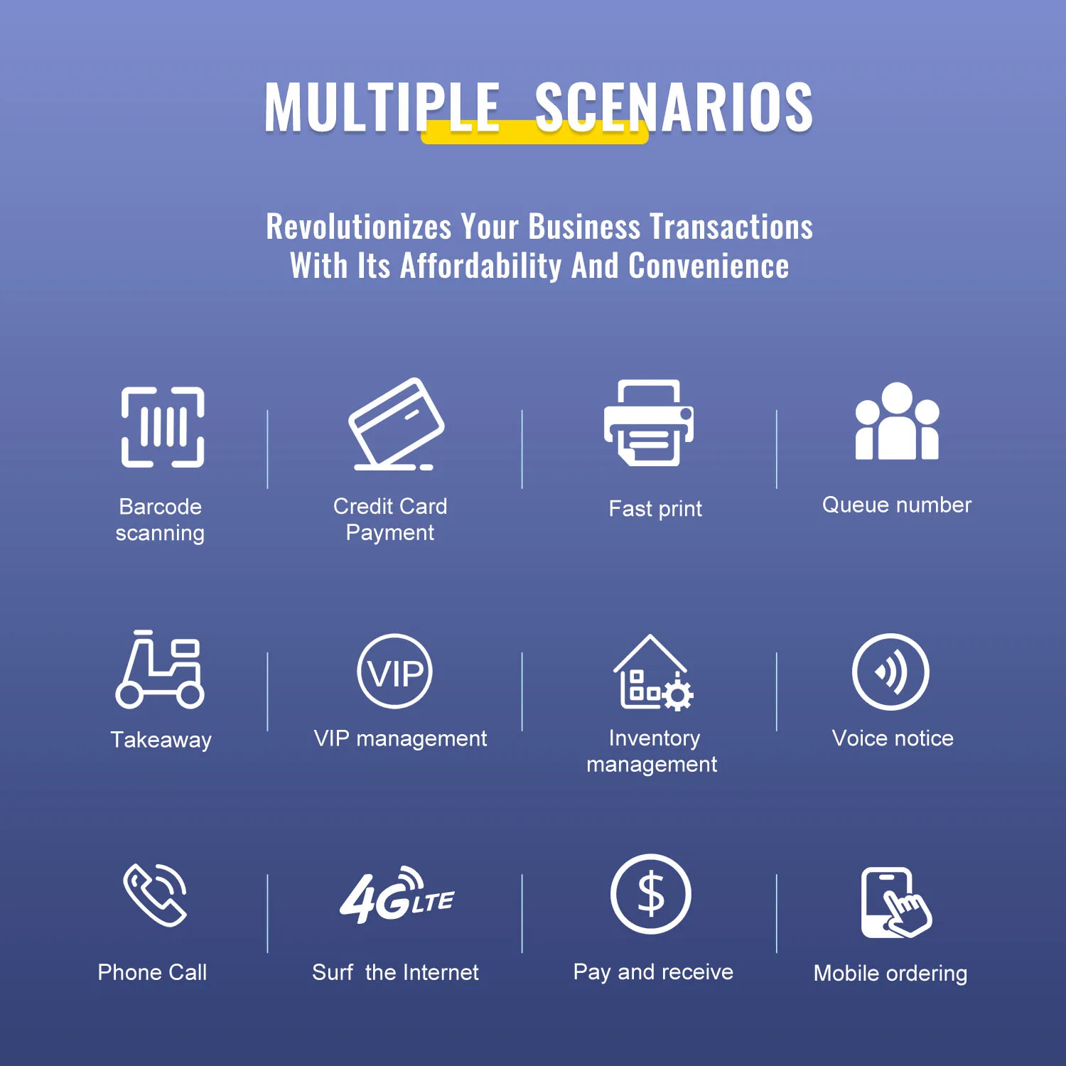 OEM 5.5inch Screen Android Handy Pos System With Printer Parking Receipt Printer