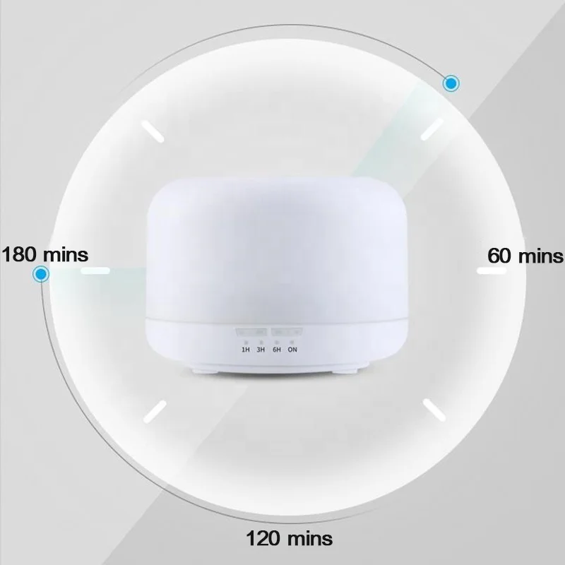 
Air Humidifier USB Purifier Humidifier Aramis Mini Steam Humidifiers 