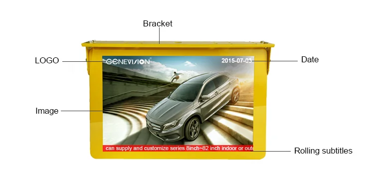 Roof mount 22 inch High Brightness TFT bus LCD monitor lcd display with android system 5G/4G/3G