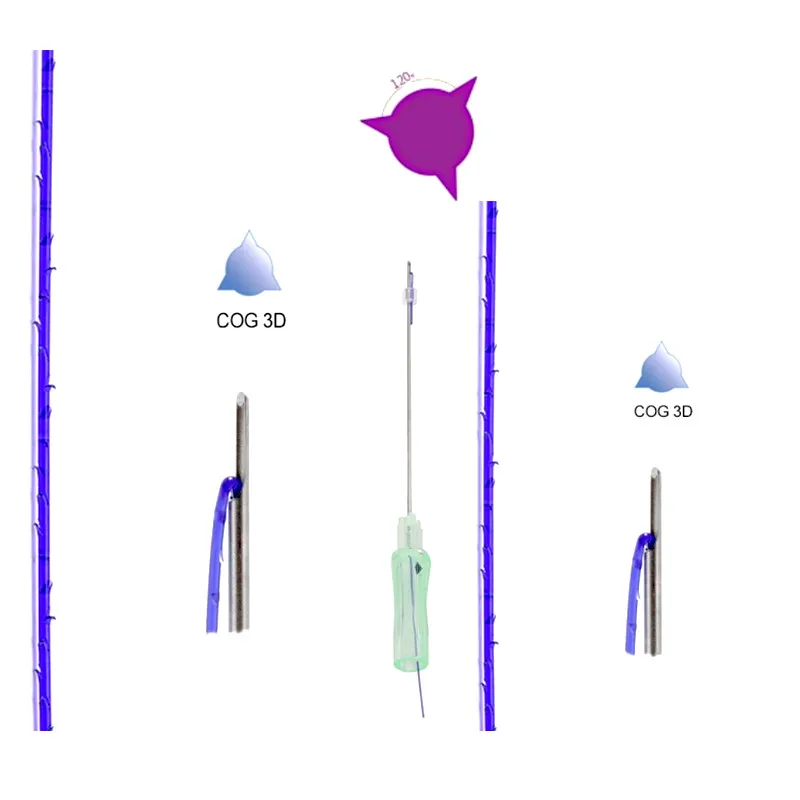 ce approved strong lifting cosmetic cog 4d 18g 100mm /w blunt pdo thread for abdomen lift /minervas cog pdo press cog