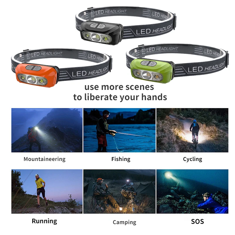 USB Rechargeable Headlamp Motion Sensor Bright XPE LED Running Fishing Flash Head lamp Headlight Infrared Sensor Light