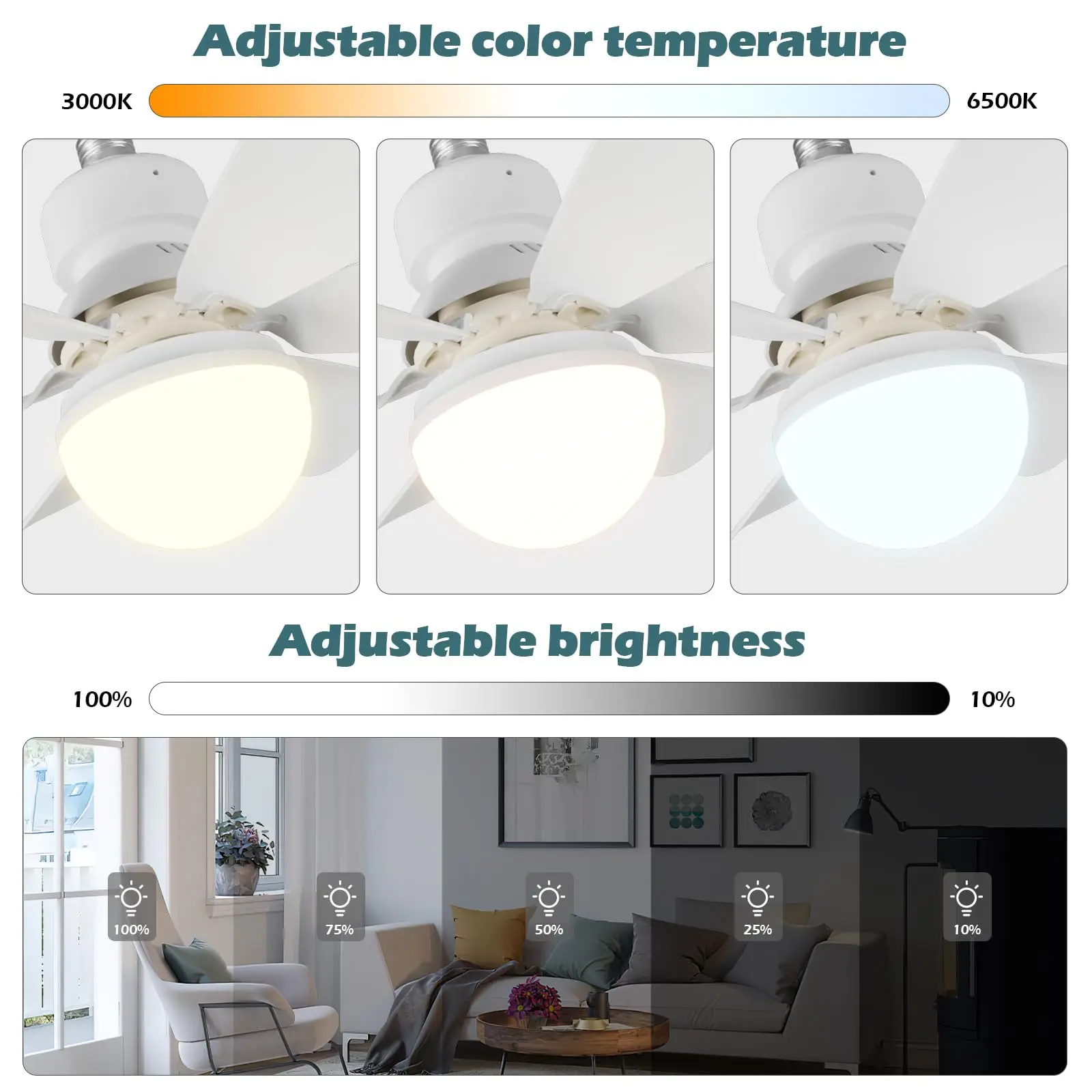 Socket Fan Light with Remote 16.5 Screw Ceiling Fans with Lights E26 Base Small Ceiling Fan Socket Ceiling  with Led