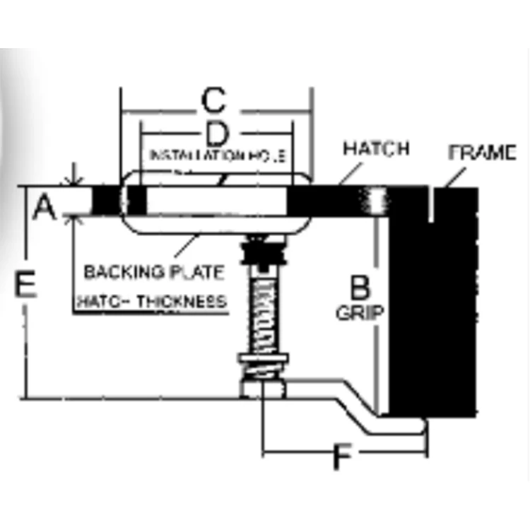 
Watertight Round Grand Compression Latch For Boat/Yacht 