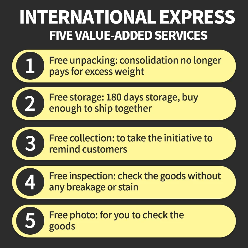 Door To Door Railway Train Shipping Agent From China To France/Denmark/Italy/Spain/Austria/Sweden/Luxembourg