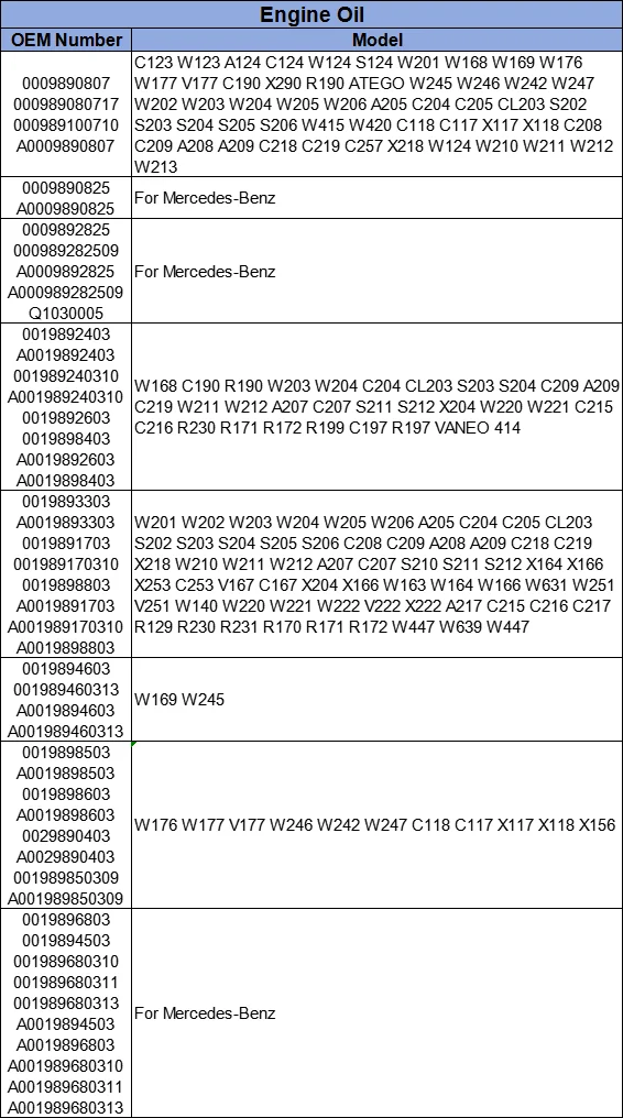 Quality guarantee Transmission Fluid ATF 1 Liter 0029890603 0019899203 0009892104 0009892804 0009893304 For Mercedes-Benz