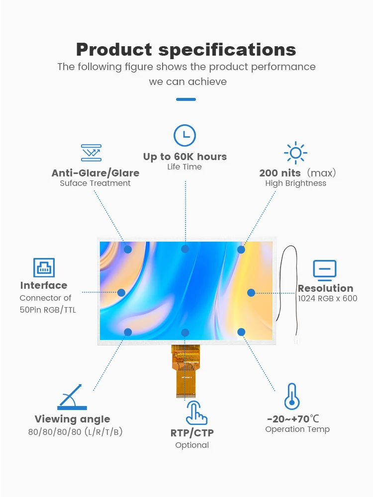 Raspberry Pi 3 Display 10.1 inch 1024x600 Capacitive Touch Screen LCD (H) with case,touch screen display raspberry pi