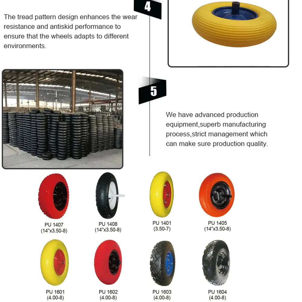 PU wheel-5
