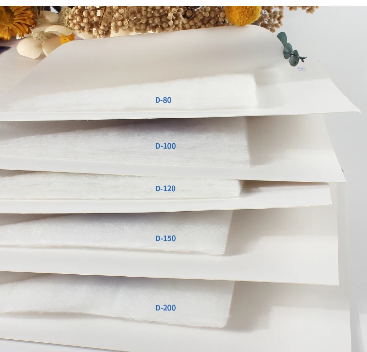 3M Thinsulate Water-repellent Synthetic Material Padding 100% Polyester Fiber For Outerwear Sportswear WorkWear Accessories