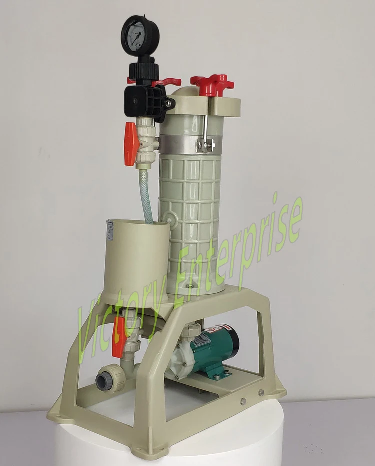 Filter pump