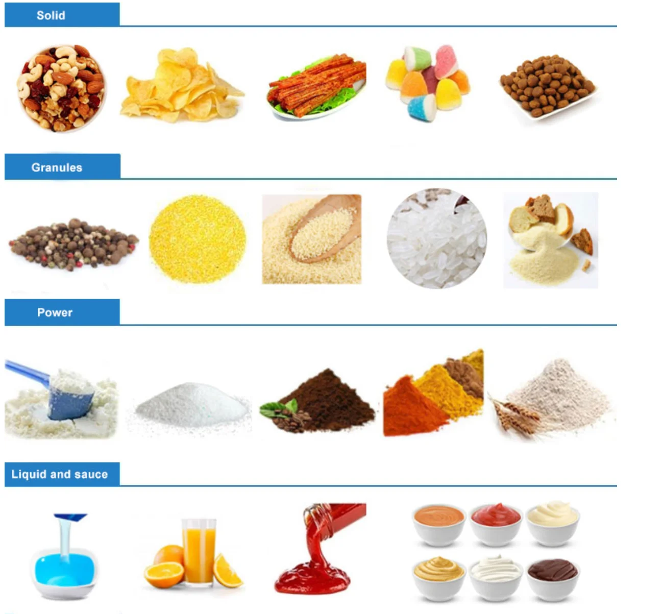 Automatic 100g 500g lentils, chickpeas, Red Kidney Beans and Rice  Rotary Packing Machine