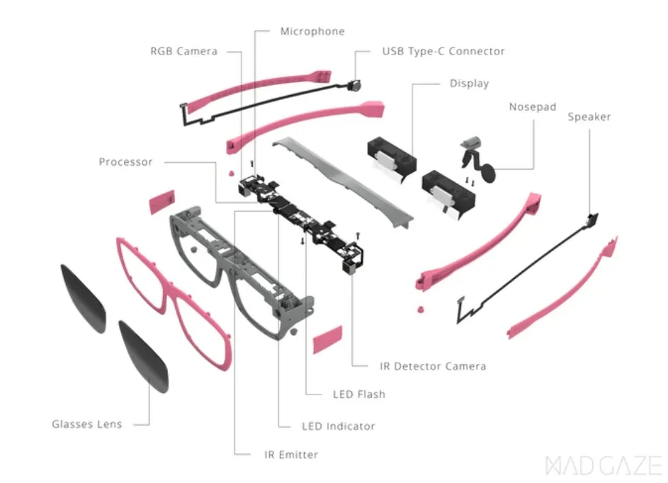 
GlowPlus dragon smARt MR hybrid reality ar glasses 3D mobile cinema supports 