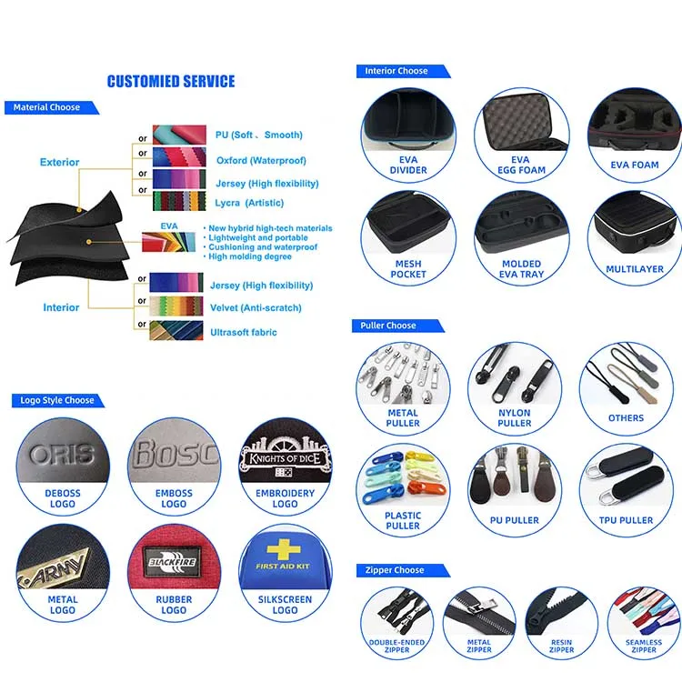 Custom Eva Case Factory Electronic Equipment Organizer Eva Foam Case Hard Shell Eva Case For Packaging Tool Sets