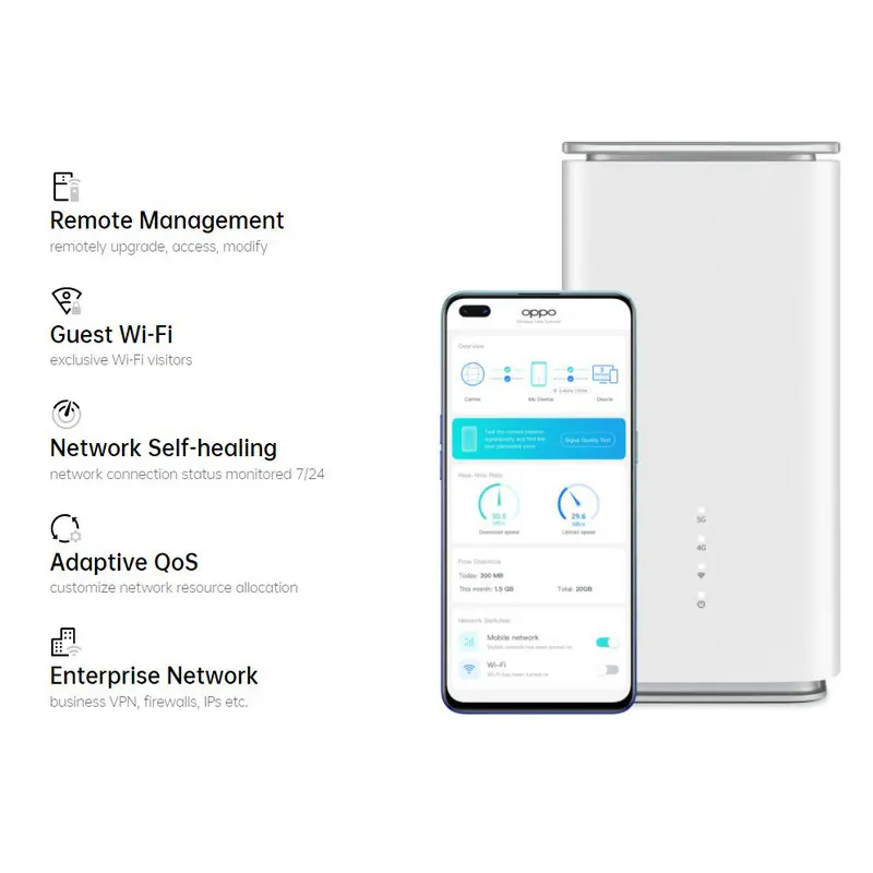  OPPO-T1 5G CPE SA/NSA GE WAN/LAN WIFI 6 X55