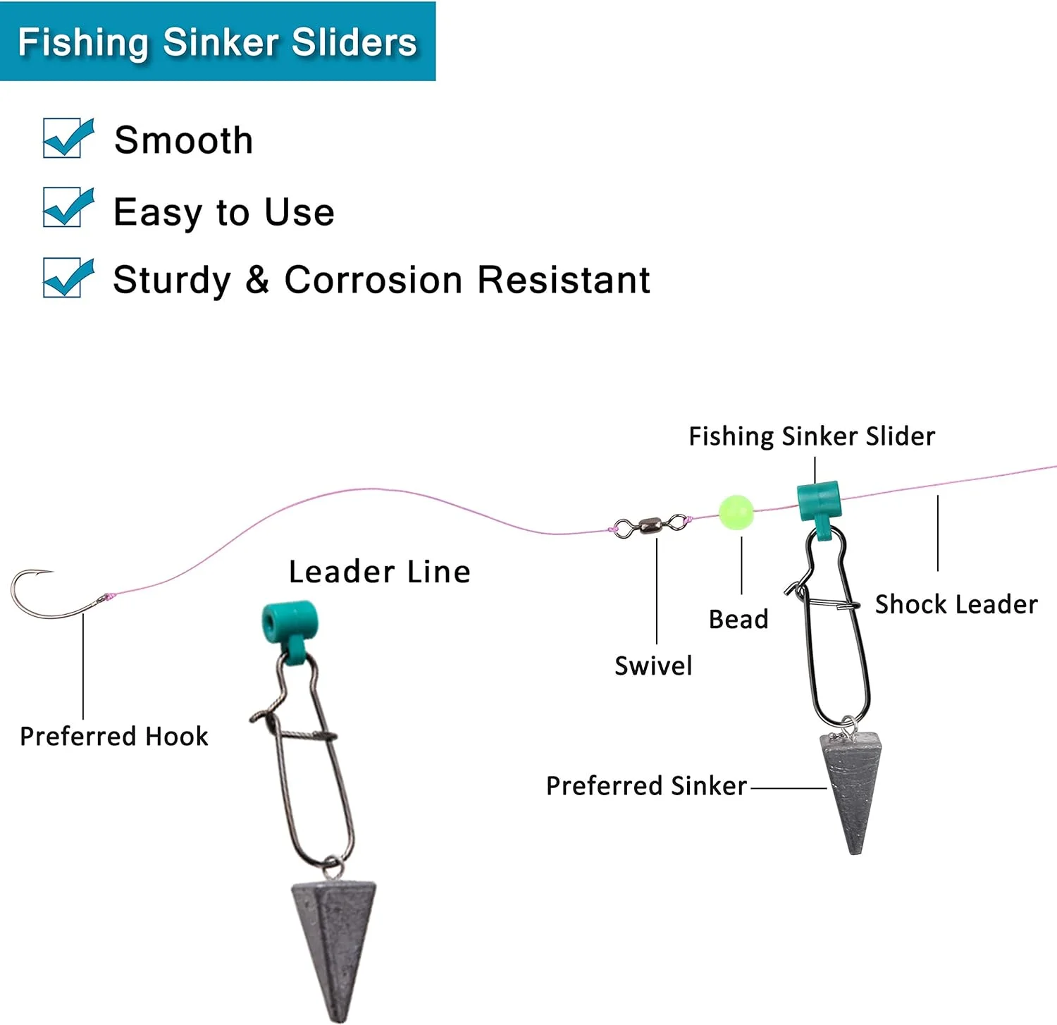 Heavy Duty Sinker Slides Duo Lock Snaps 25pcs/Box High-Strength Fishing Line Sinker Slider Swivel Snap Tackle Box Kit -Test: 220