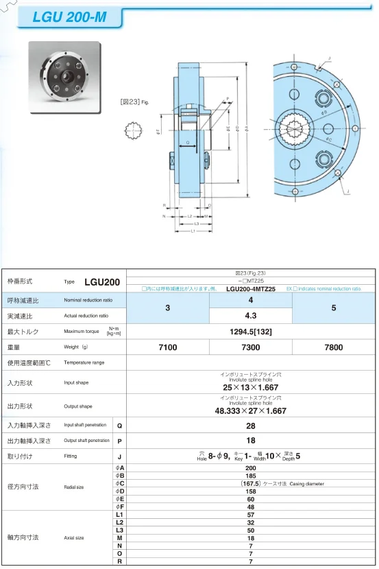 Matex electric vehicle epitical planetary gear box speed reducer for car