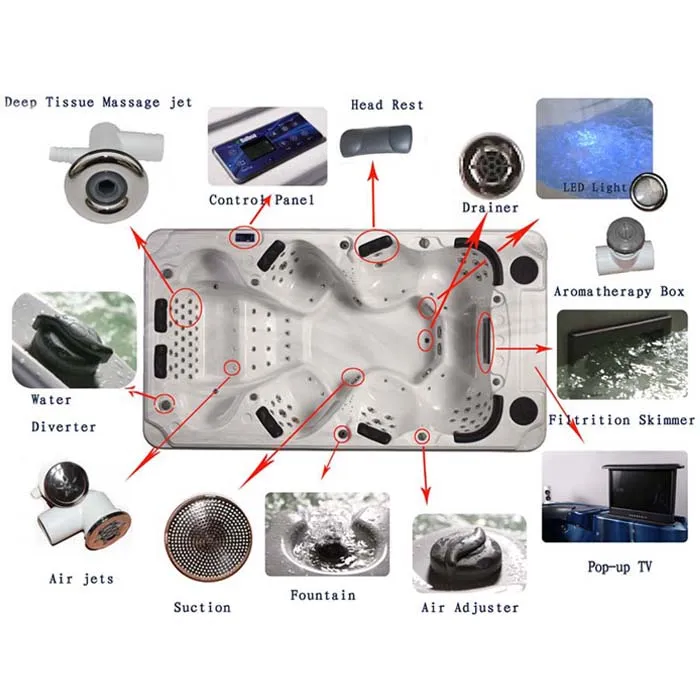 Outdoor 6 Seats and 2 Loungers USA Acrylic Material Spa Massage 8 Persons Hot Tub