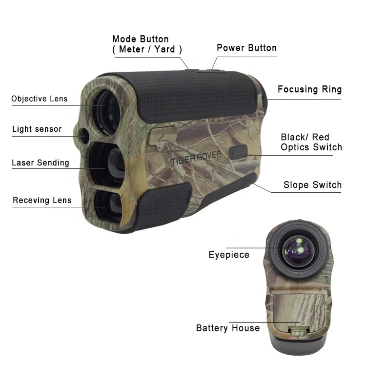 Outdoor Products 2024 2000 Yards 1500M 25mm Objective Laser Rangefinder Monocular Hunting Telescope