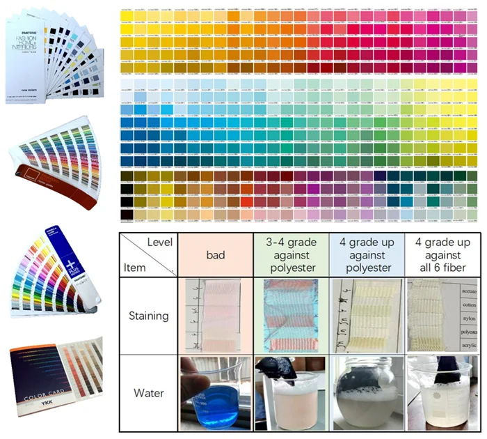 Yoga Wear ECO Repreve Recycle Polyester Spandex Single Jersey  87% RPET Polyester 13%Spandex  Fabric