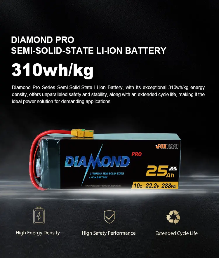 ODM ultra long life Li Ion Solid Power To Cycle Boats Storage Supplies Lipo Polymer Drone Electric State Size Battery Packs