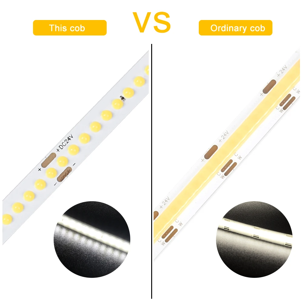 DC24V 240 фишек/м 2200k-6500k 12 Вт/м гибкий COB LED полос для украшения автомобиля выставочных залов и баров