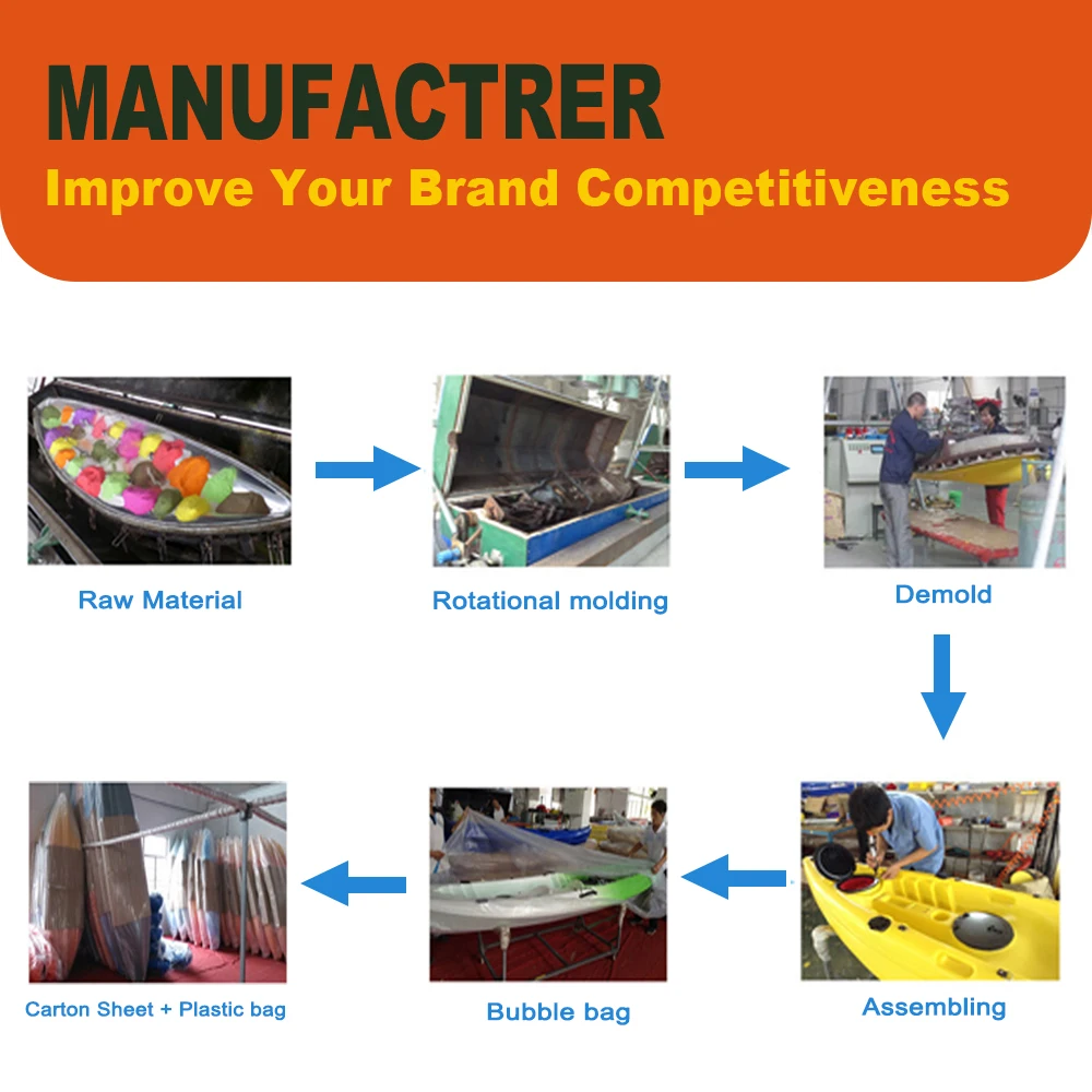 sea fin folding portable fishing splicing gonflable pedal fin drive kayak canoe for sale