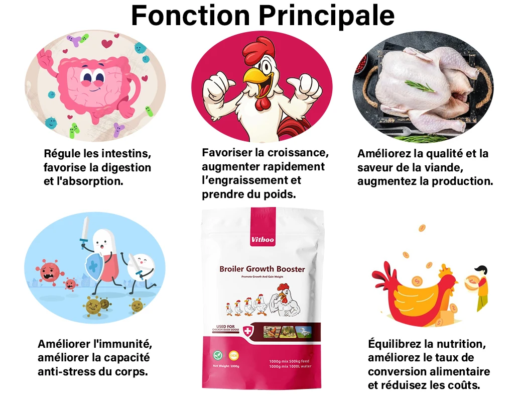 Mixed feed additive broiler fattening booster weight gain supplements promote growth for poultry chicken feed supplement