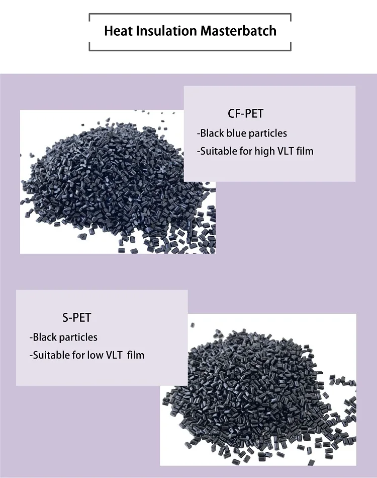 Heat insulation IR resistance infrared blocking Tungsten oxide masterbatch
