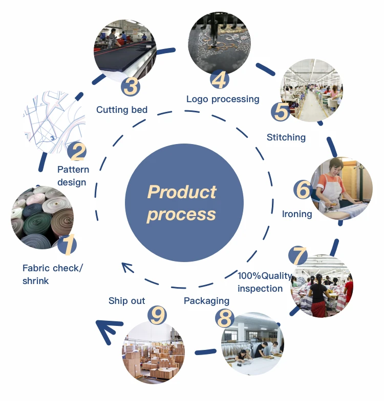 Custom y2k Ladies Two Piece Biker Shorts Sets Velvet Sweatsuits Embroidery Zip Up crop top Velour Tracksuits For Women