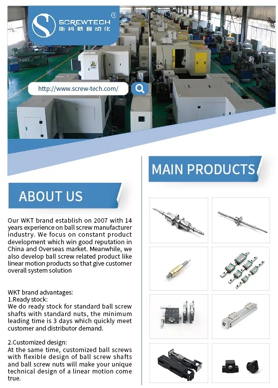 Company Introduction