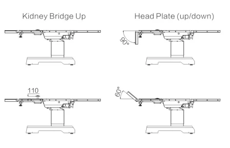 Medical Stainless Steel Medical Electric Operating Surgical Table Der op-tisch