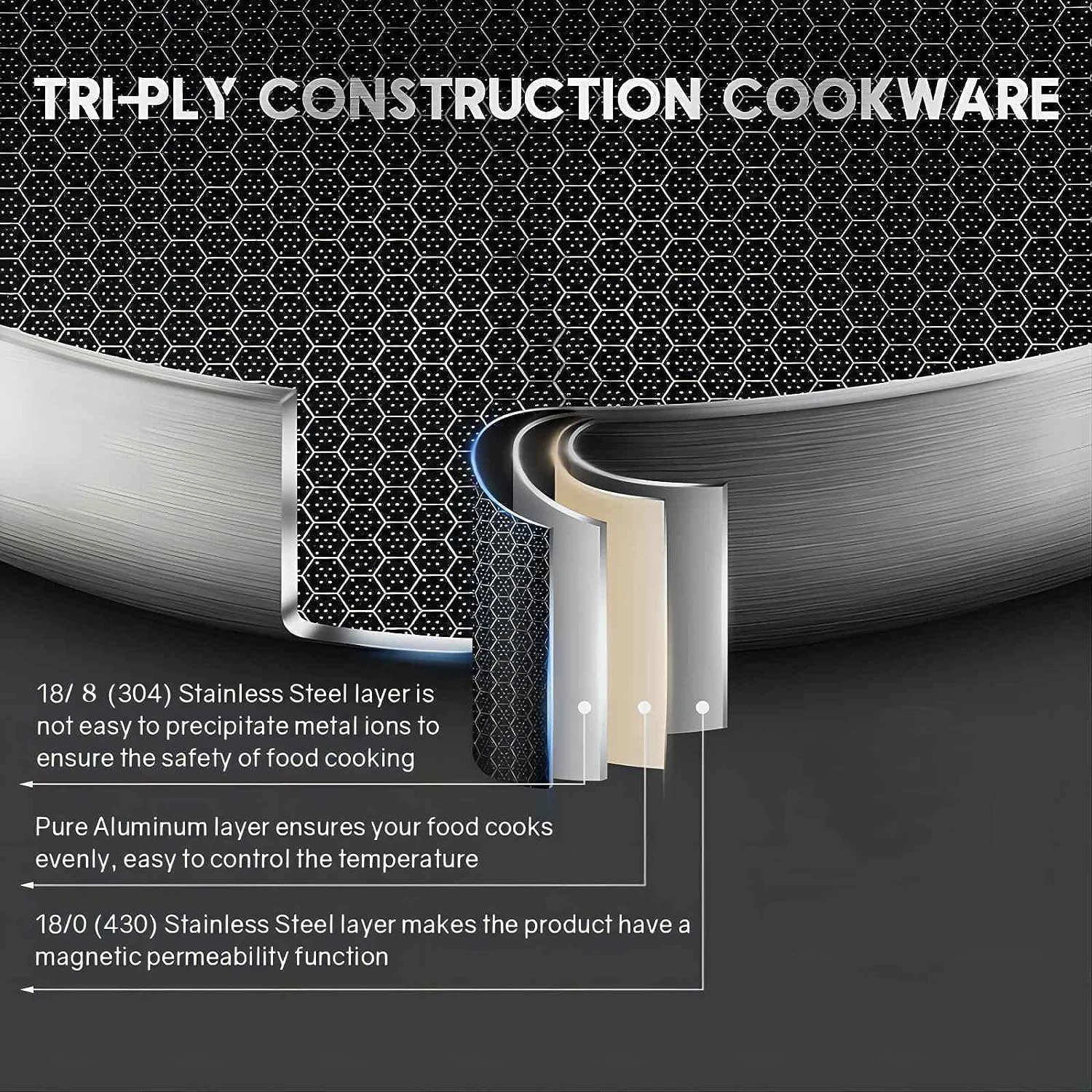 Source Factory Reusable Stainless Steel Nonstick Cookware Sets PFOA Free Coated Pot And Pan Kitchen Tri-ply Honeycomb Frying pan