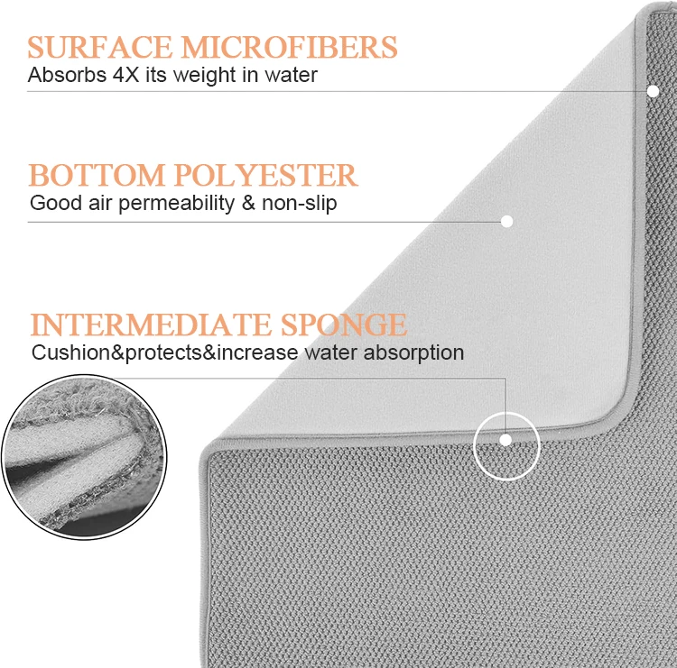 Dish Drying Mat for Kitchen Counter Absorbent Microfiber Dishes Drainer Mats Large Drying Pad for Countertop
