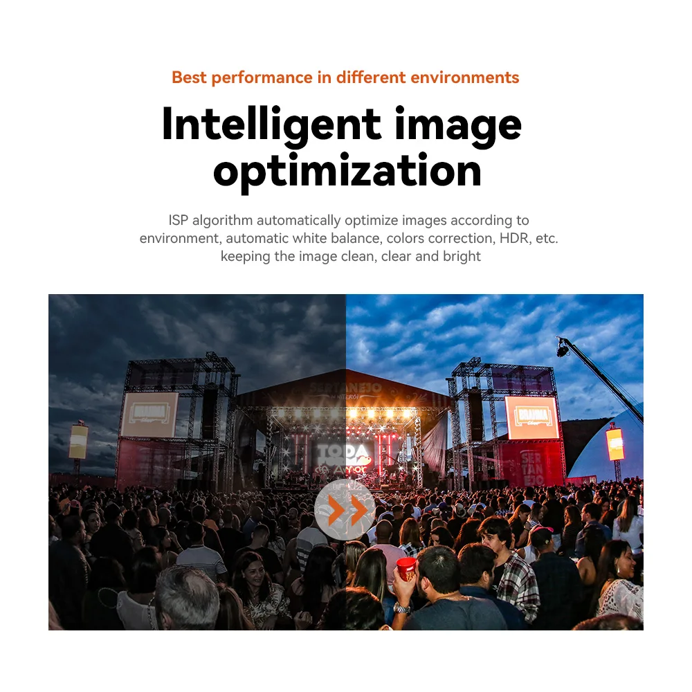 Anywii USB/SDI/HD M1/LAN POE 4k ptz camera12x Optical Zoom Wide Angle Ptz Conference Camera For Church Telemedicine Conference