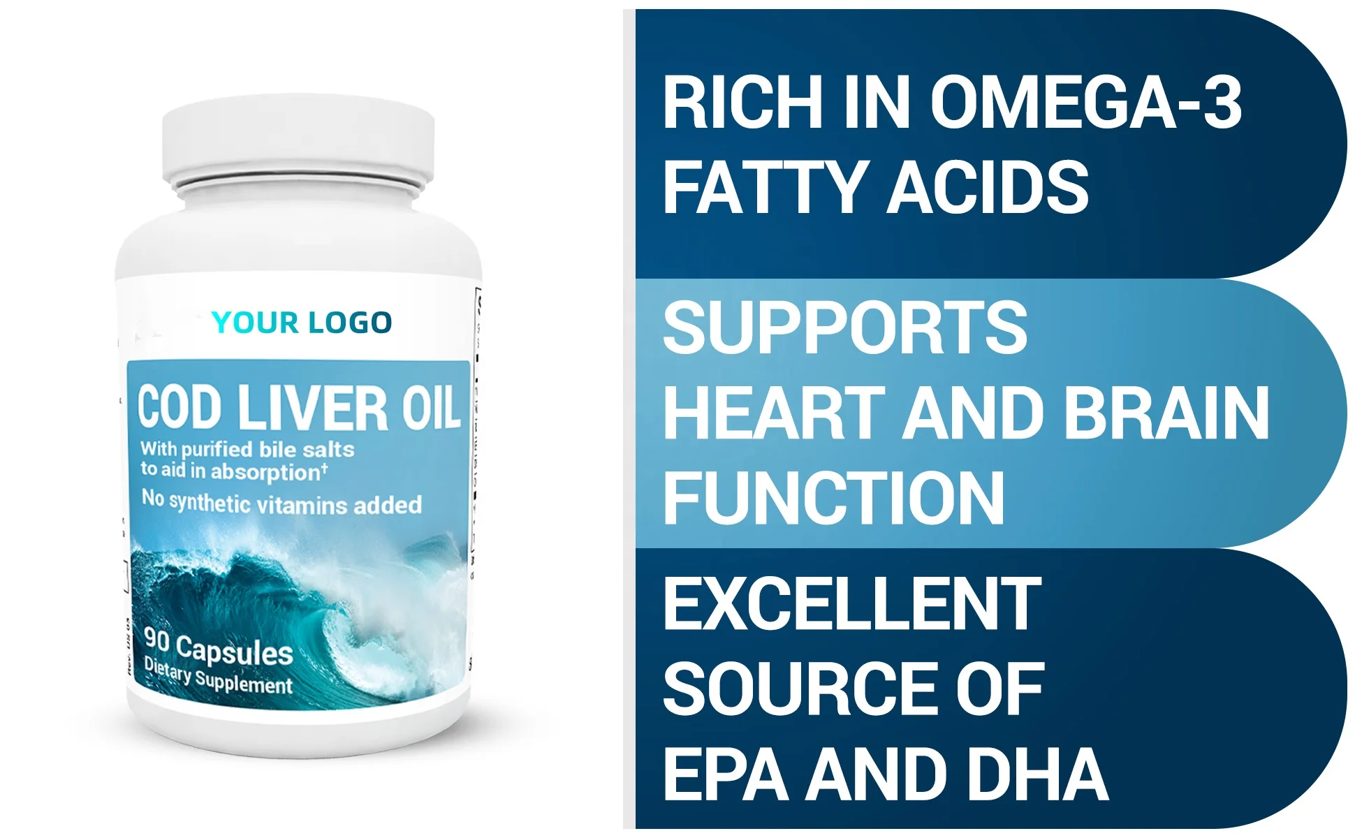 Natural Fish Oils Supplements Cod Liver Oil capsule Vitamins A & D Promoting DHA & EPA